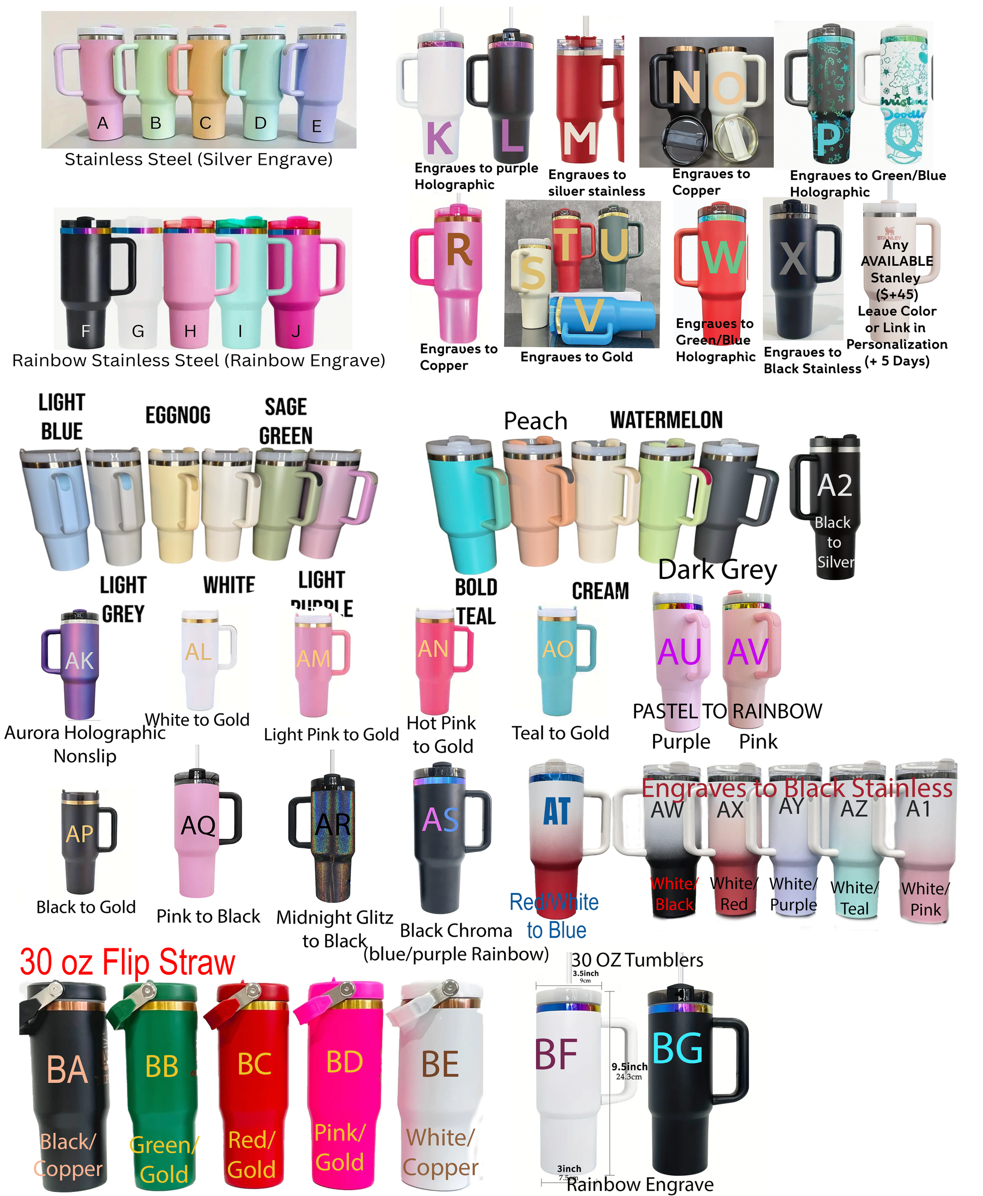 a poster with a bunch of different types of coffee mugs