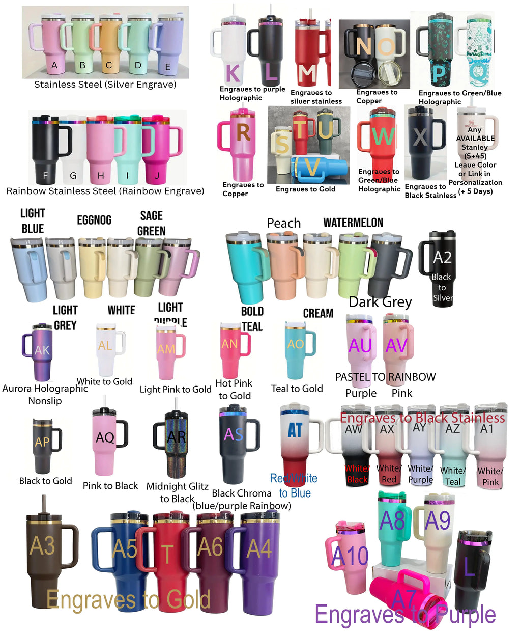 a poster with a bunch of different types of coffee mugs