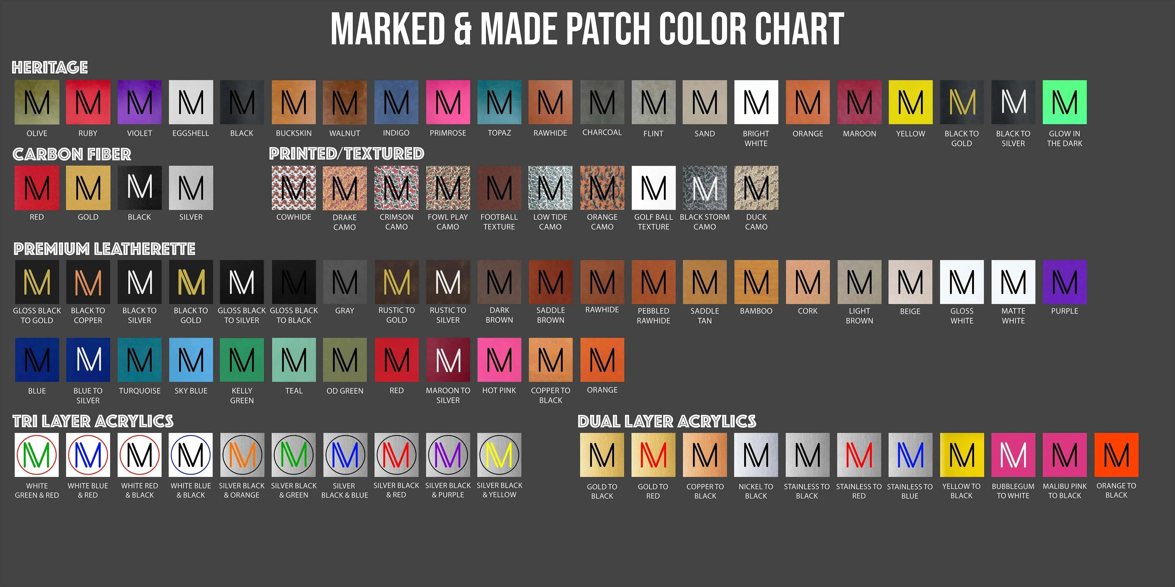 Gulf of America Patch Hat